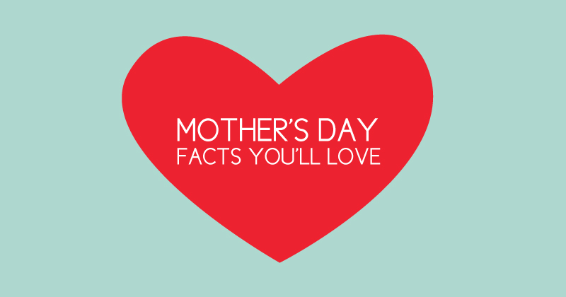 facts about mother's day