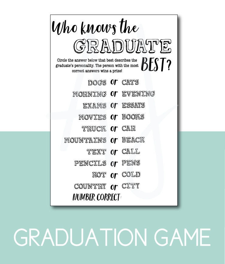 Who Knows the Grad Best Party Game